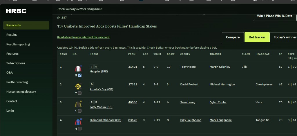 Racecards. Kempton, all-weather. Try Unibet's Improved Acca Boosts Fillies' Handicap. Happier (IRE) is selected. The Bet tracker button is highlighted. Amelia's Joy (GB), Lady Mariko (GB) and Diamondinthedark (GB) are also on the card.