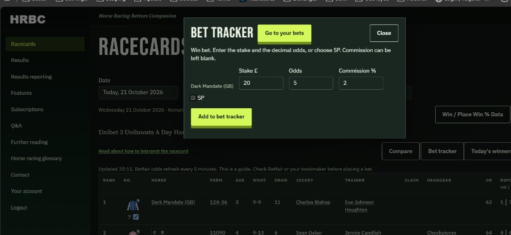Bet tracker. Go to your bets. Win bet for Dark Mandate (GB). Stake 20 pounds. Odds 5. Commission 2 percent. SP is not ticked. Add to bet tracker. The card behind is Kempton, all-weather, 21 October 2026, 20:30, Unibet 3 Uniboosts A Day Handicap Stakes, and Dark Mandate is selected.