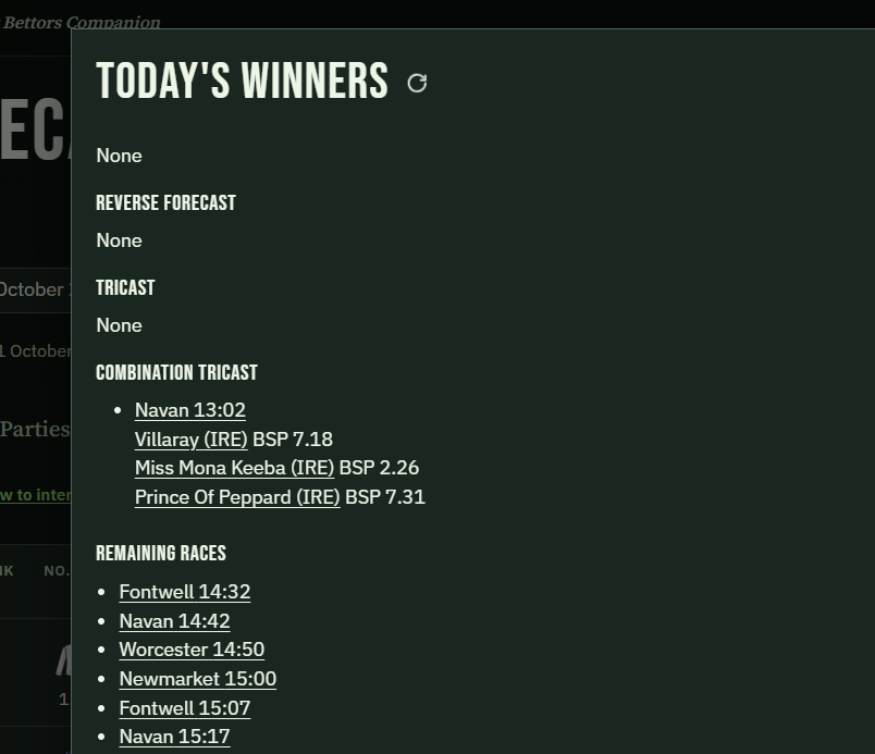 Today's winners, lower part. The picture opens with None. Reverse forecast: None. Tricast: None. Combination tricast: Navan 13:02, Villaray (IRE) BSP 7.18, Miss Mona Keeba (IRE) BSP 2.26, Prince Of Peppard (IRE) BSP 7.31. Remaining races: Fontwell 14:32, Navan 14:42, Worcester 14:50, Newmarket 15:00, Fontwell 15:07, Navan 15:17.