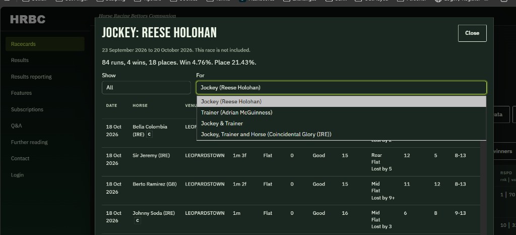 Jockey: Reese Holohan. Show is All. The For menu is open. The choices are Jockey (Reese Holohan), Trainer (Adrian McGuinness), Jockey and Trainer, and Jockey, Trainer and Horse (Coincidental Glory (IRE)). Jockey (Reese Holohan) is highlighted.
