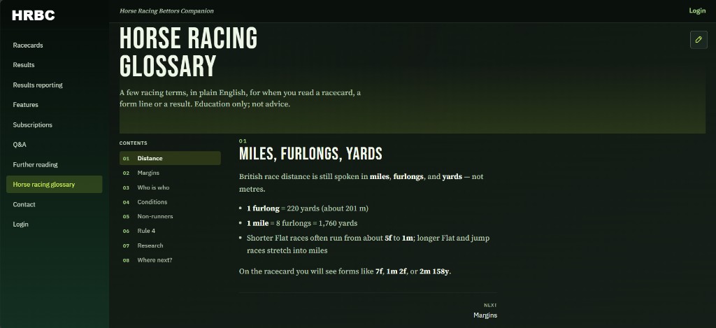 Horse racing glossary. A few racing terms, in plain English, for when you read a racecard, a form line or a result. Education only; not advice. Contents: 01 Distance, 02 Margins, 03 Who is who, 04 Conditions, 05 Non-runners, 06 Rule 4, 07 Research, 08 Where next? Distance is open. Miles, furlongs, yards. British race distance is still spoken in miles, furlongs and yards, not metres. 1 furlong equals 220 yards, about 201 metres. 1 mile equals 8 furlongs, 1,760 yards. Shorter Flat races often run from about 5 furlongs to 1 mile. Longer Flat and jump races stretch into miles. On the racecard you will see forms like 7f, 1m 2f, or 2m 158y. Next is Margins. Horse racing glossary is highlighted in the left menu.